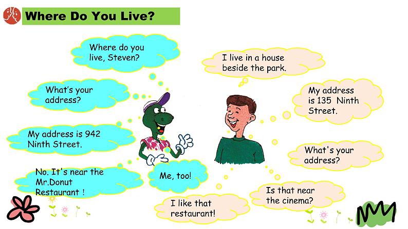 Unit 3 Lesson 15 Where Do You Live 课件+素材08
