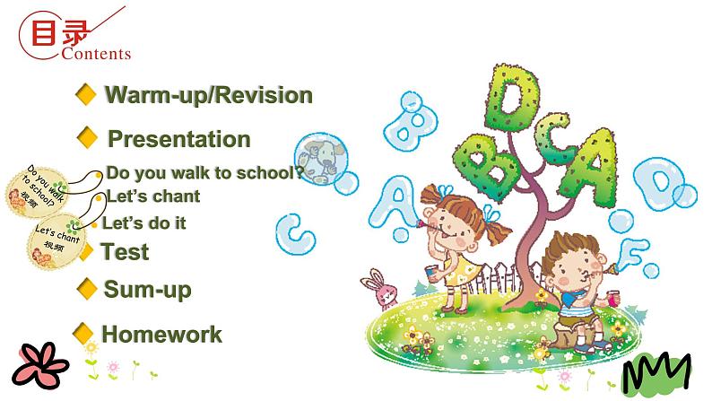 Unit 3 Lesson 16 How Do You Go to School 课件+素材02