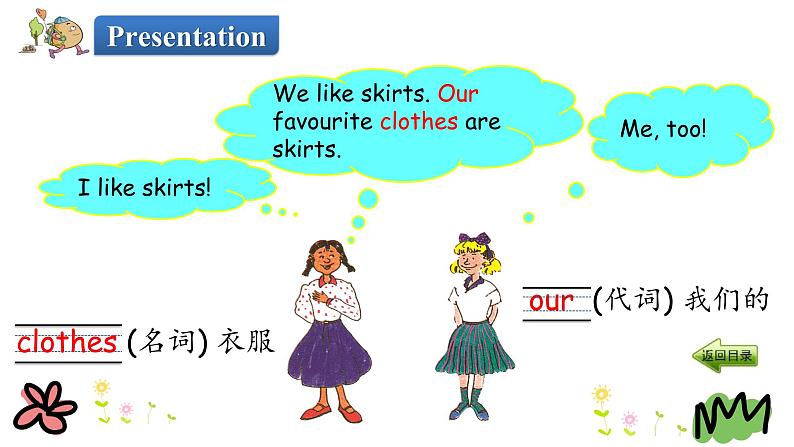 Unit 4 Lesson 20 My Favourite Clothes 课件+素材04