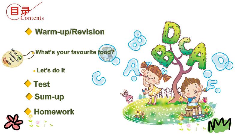 Unit 4 Lesson 21 My Favourite Food 课件第2页