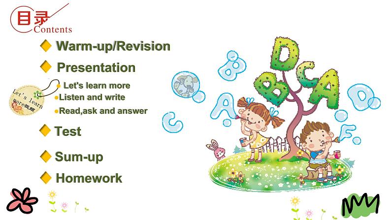 Unit 6 Today is her birthday 第三课时 课件+素材02