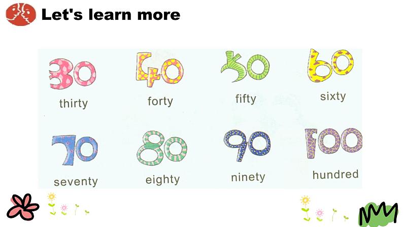 Unit 6 Today is her birthday 第三课时 课件+素材06