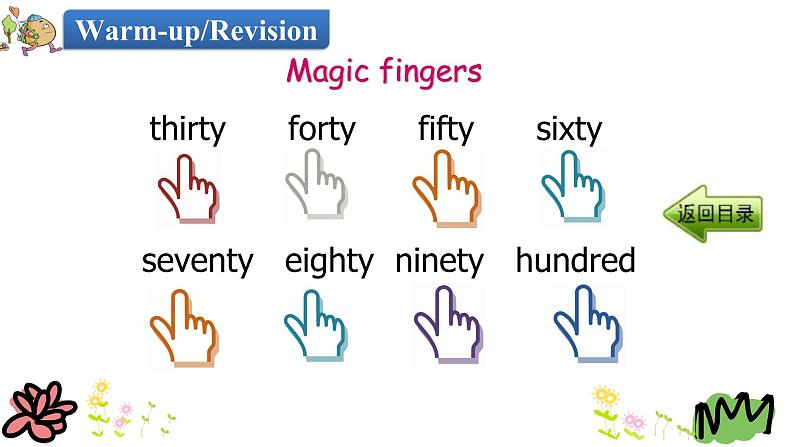 Unit 7 Be careful 第一课时 课件+素材03