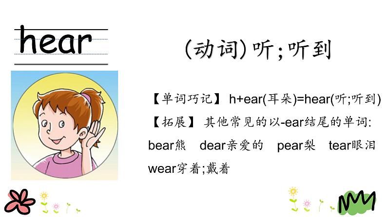 Unit 8 What can you do 第一课时 课件+素材07