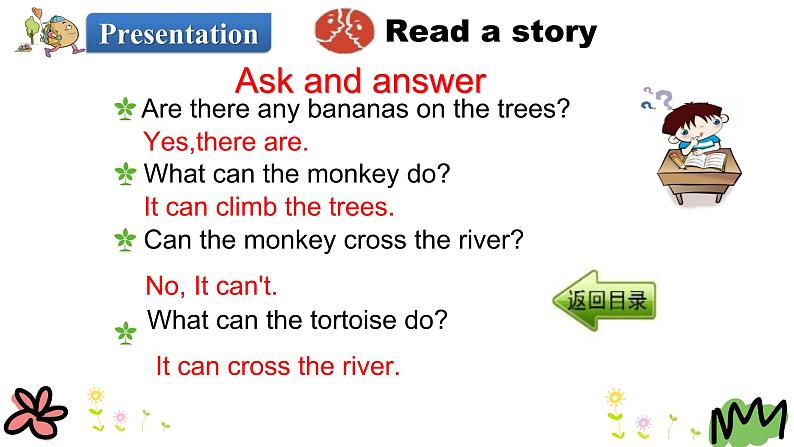 Unit 8 What can you do 第四课时 课件+素材05