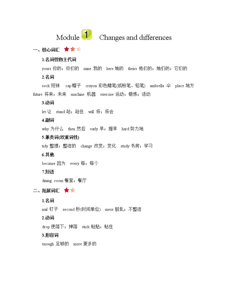 Module 1 Changes and differences 知识清单01