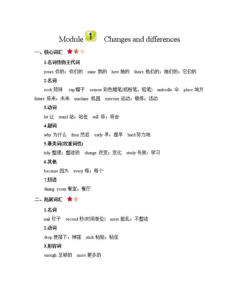 Module 1 Changes and differences 知识清单01