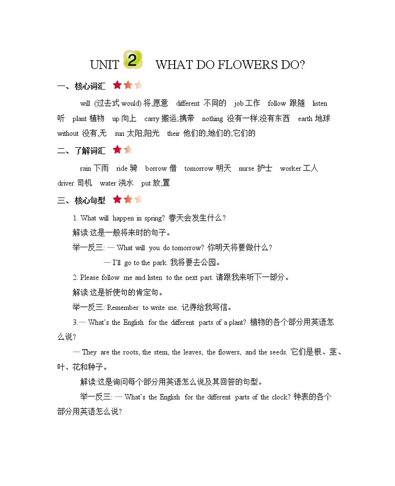 Unit 2 What do flowers do 知识清单01