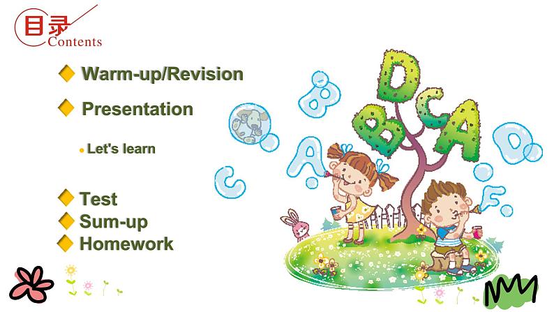 Unit 1 How are you feeling now 第一课时 课件+素材02