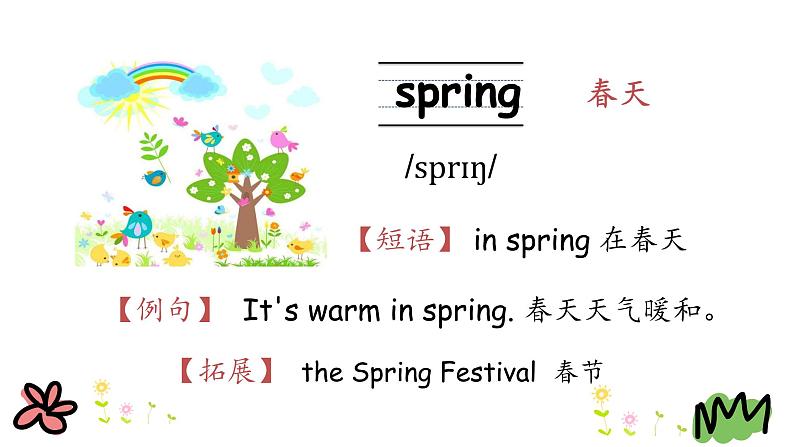 Unit 2 Spring is coming 第一课时 课件+素材05