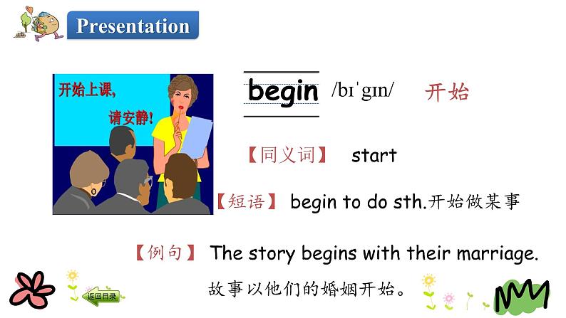 Unit 3 Spring begins from March 第二课时 课件+素材04