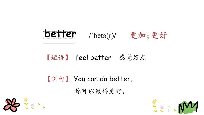 Unit 3 Spring begins from March 第二课时 课件+素材07