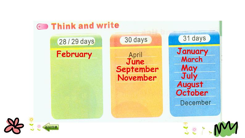 Unit 3 Spring begins from March 第四课时 课件+素材07