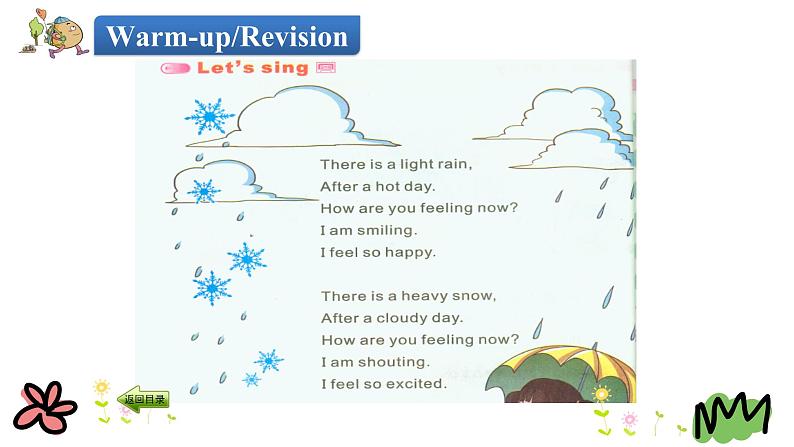 Unit 5 What's the weather like today 第一课时 课件+素材03