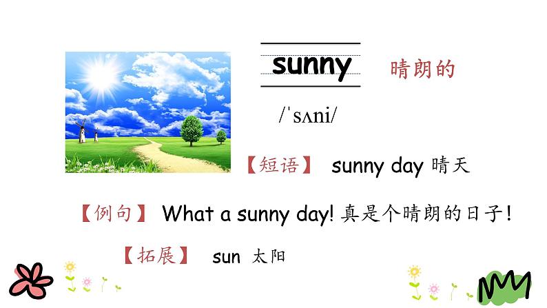 Unit 5 What's the weather like today 第一课时 课件+素材05