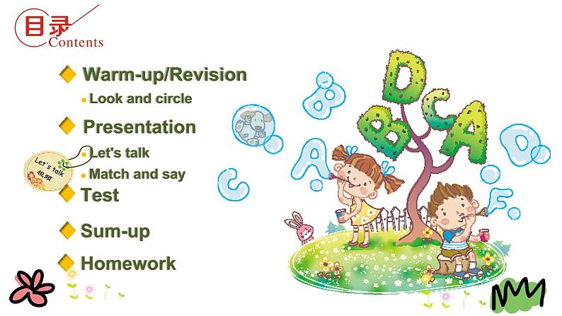 Unit 5 What's the weather like today 第二课时 课件+素材02