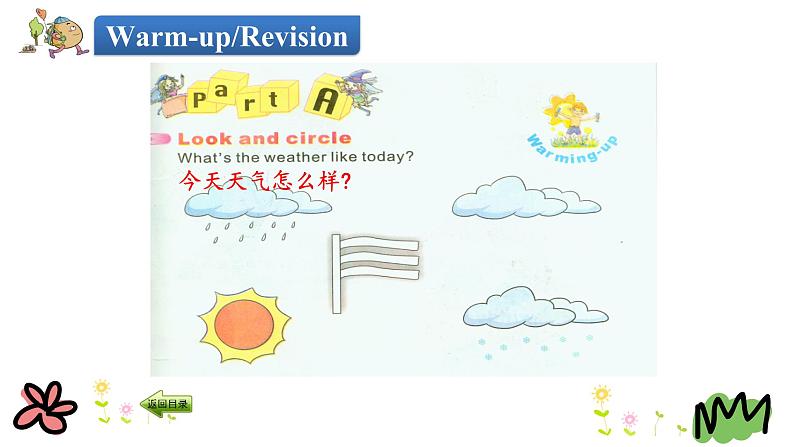 Unit 5 What's the weather like today 第二课时 课件+素材03