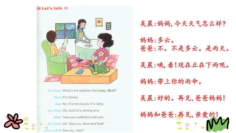 Unit 5 What's the weather like today 第二课时 课件+素材05