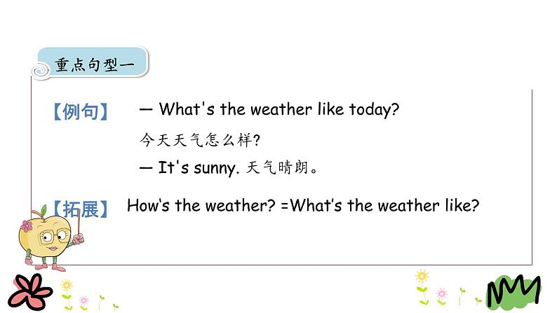 Unit 5 What's the weather like today 第二课时 课件+素材07