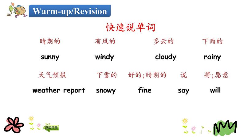 Unit 5 What's the weather like today 第四课时 课件+素材03