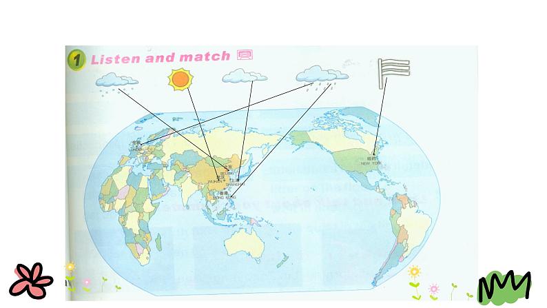 Revision2 第一课时 课件+素材05