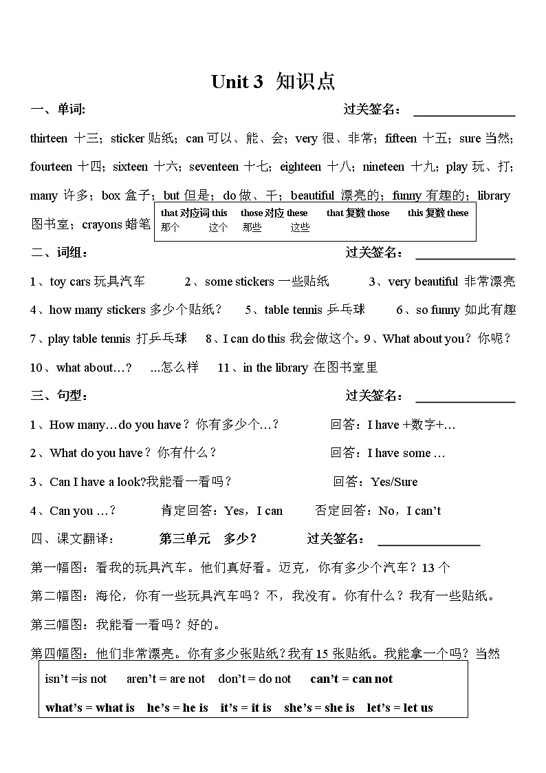 译林版四上英语4上 Unit3 知识点01