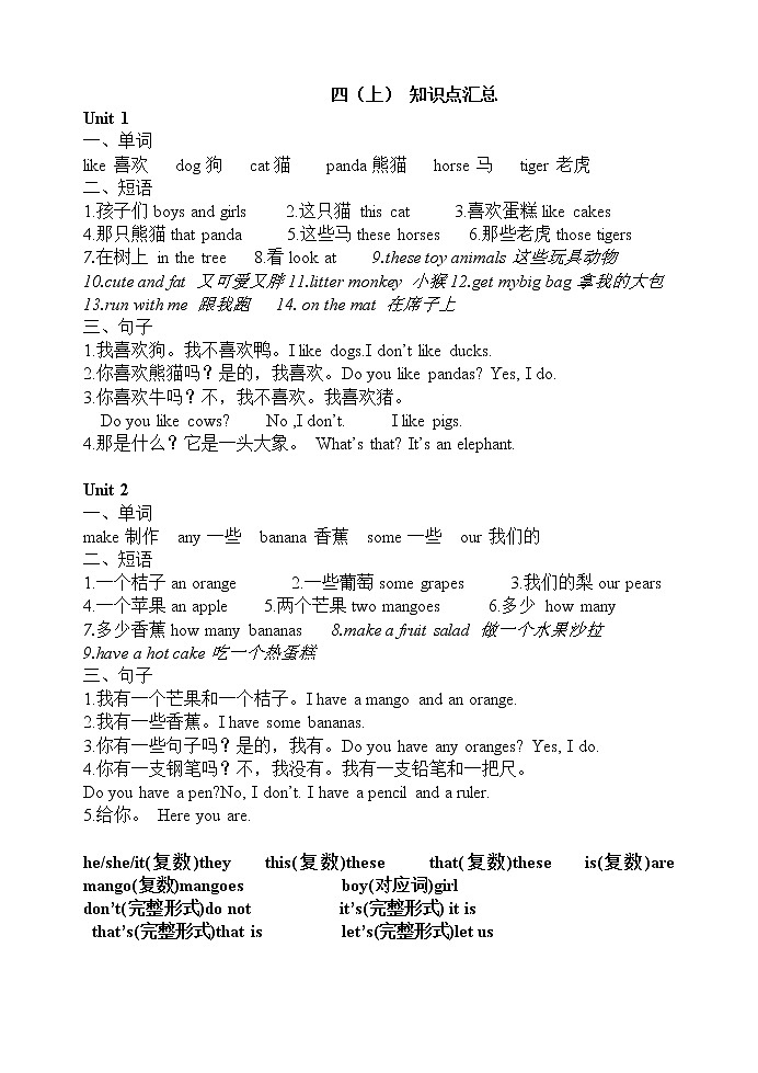 译林版四上英语U1-U2知识点汇总01