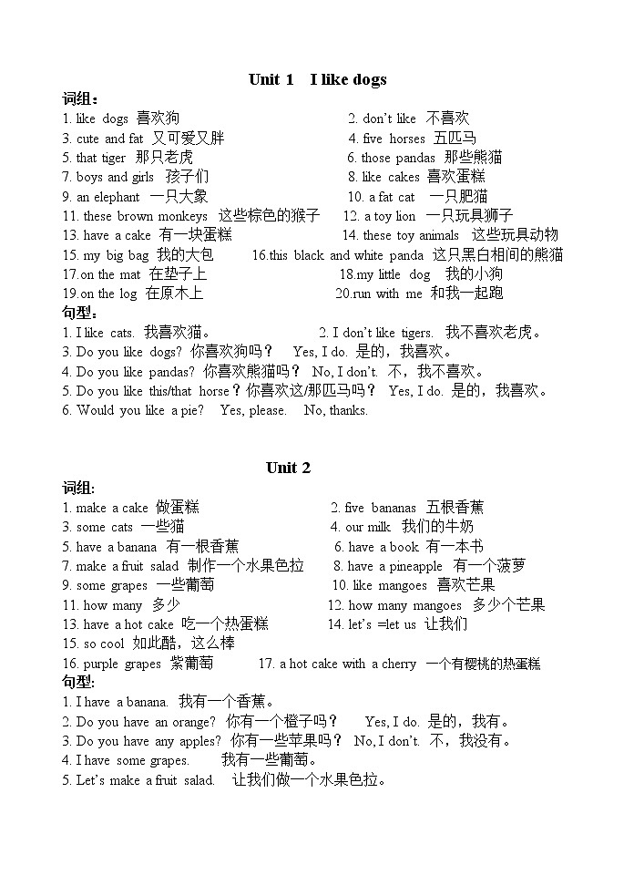 译林版四上英语四上英语各单元词组和句子 试卷01