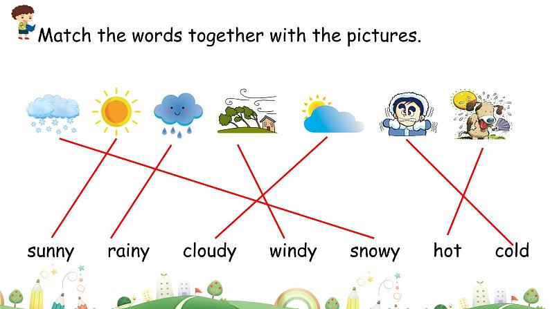 人教版五年级下册：Unit 2 My favourite season Part A 第一课时 课件PPT+素材03