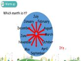 人教版五年级下册：Unit 4 When is the art show Part B 第二课时 课件PPT+素材