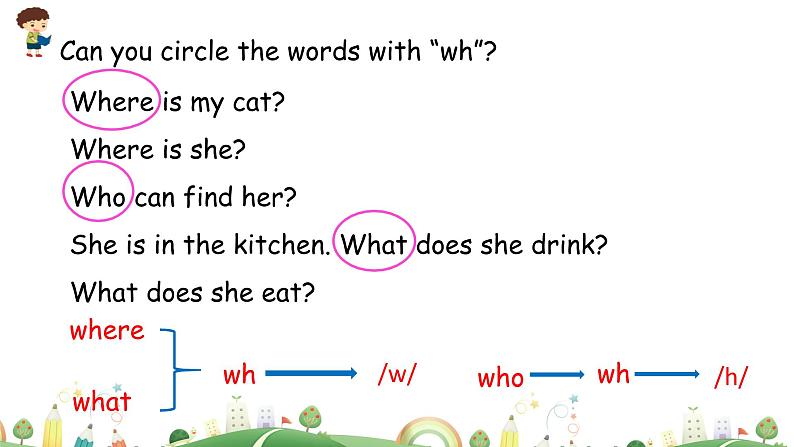 人教版五年级下册：Unit 6 Work quietly Part A 第三课时 课件PPT+素材06