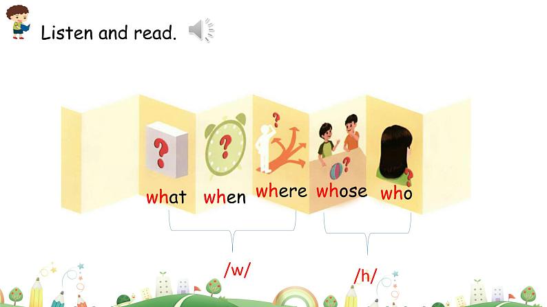 人教版五年级下册：Unit 6 Work quietly Part A 第三课时 课件PPT+素材07