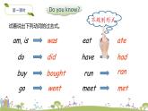 Module 2 Unit 1 She learnt English 课件+素材