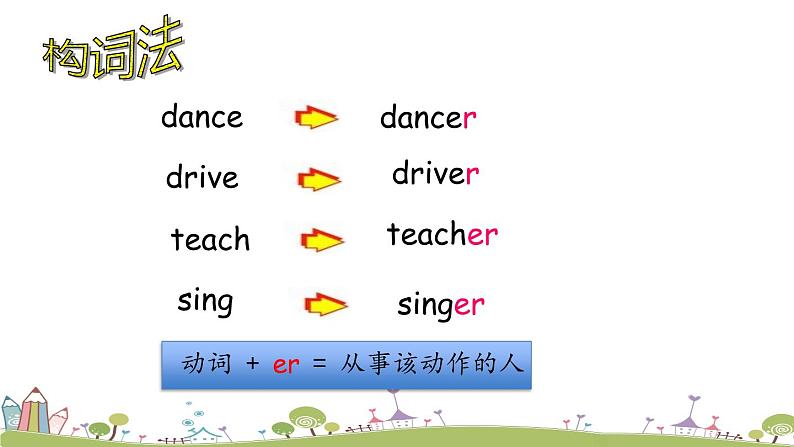 Module 2 Unit 1 She learnt English 课件+素材06