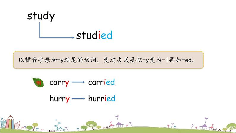 Module 2 Unit 2 Mr Li was a teacher 课件第6页