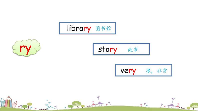 Module 4 Unit 1 Let’s make a home library 课件第3页