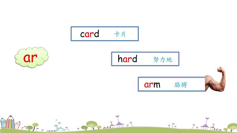 Module 4 Unit 1 Let’s make a home library 课件第5页