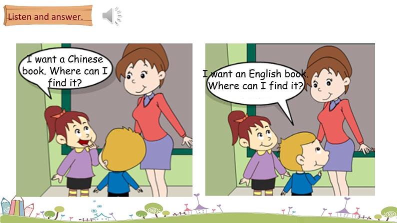 Module 4 Unit 2 We can find information from books and CDs 课件第3页