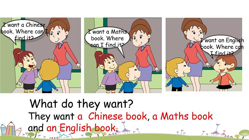 Module 4 Unit 2 We can find information from books and CDs 课件第5页