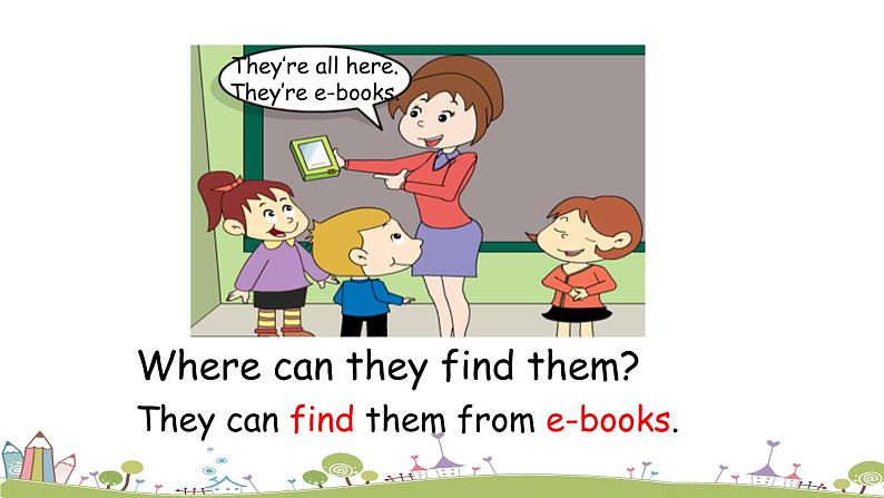 Module 4 Unit 2 We can find information from books and CDs 课件第6页