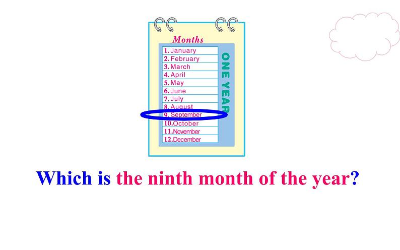 六年级上册英语课件-Unit 5 July is the seventh month. Lesson 27 & Lesson 28 人教精通版第3页