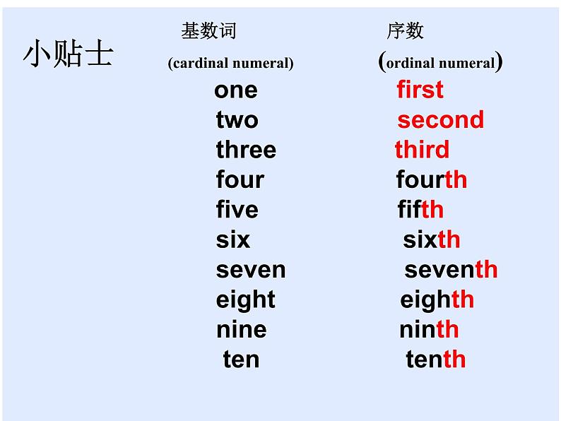 六年级上册英语课件-Unit4 January is the first month. Lesson 19 人教精通版04