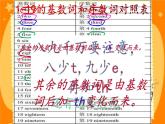 六年级上册英语课件-Unit4 January is the first month.  人教精通版