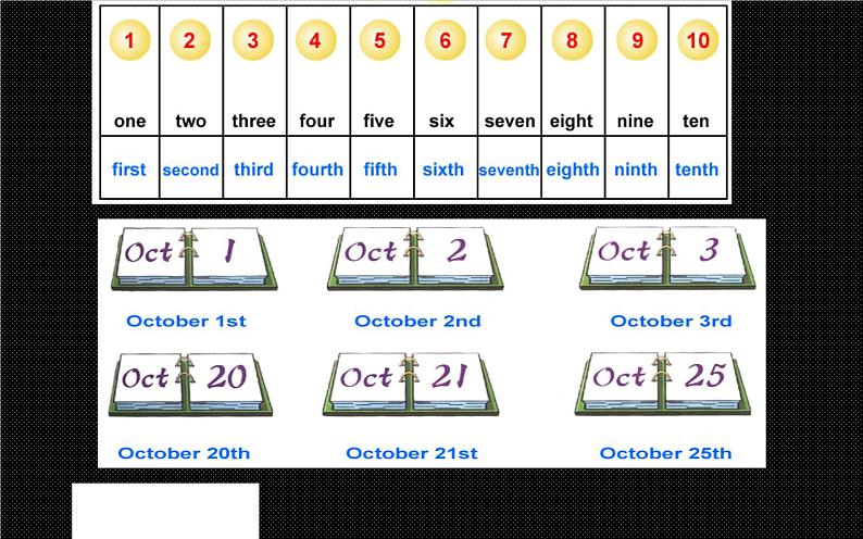 六年级上册英语课件-Unit 5 July is the seventh month.   Lesson 27 人教精通版02