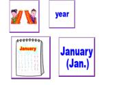 六年級(jí)上冊(cè)英語(yǔ)課件-Unit 5 July is the seventh month.   Lesson 27 人教精通版
