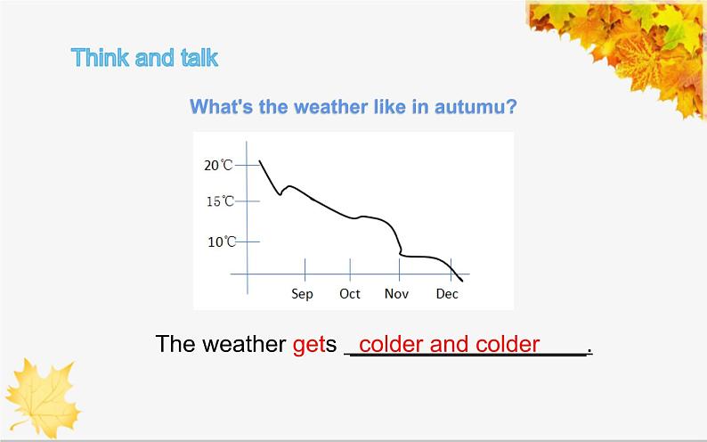 六年级上册英语课件-Unit 6   There are four seasons in a year. Lesson 35  人教精通版08