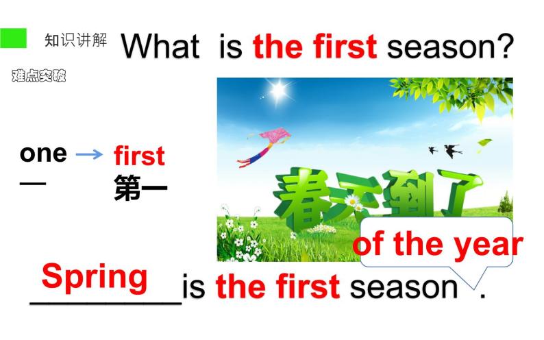 六年级上册英语课件-Unit 6 There are four seasons in a year. 人教精通版05