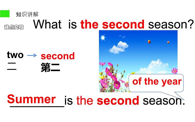 六年级上册英语课件-Unit 6 There are four seasons in a year. 人教精通版07