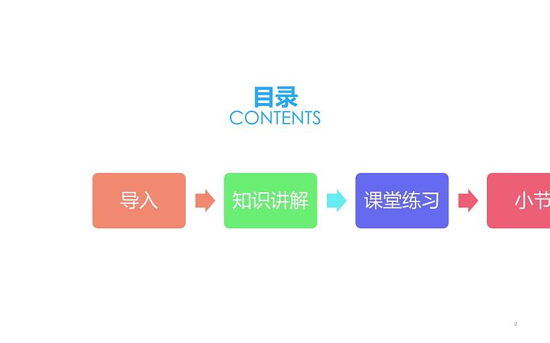 六年级上册英语课件-Unit 6 There are four seasons in a year. Spring  is the first season  of the year.   人教精通版02