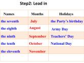 六年级上册英语课件-Unit 5 July is the seventh month. Lesson 29 人教精通版